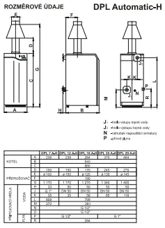 DESTILA DPL 12  Automatic-H stacionární ocelový plynový kotel 12 kW, šroubení