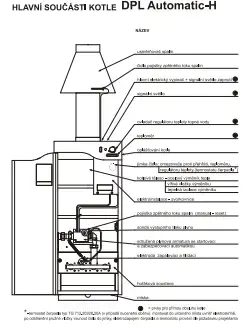 DESTILA DPL 25  Automatic-H stacionární ocelový plynový kotel 25 kW