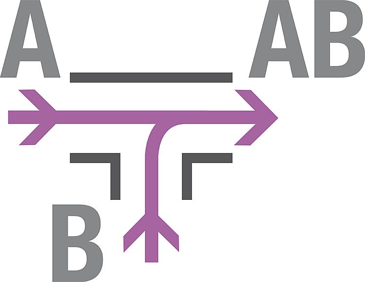 Přepínací ventil DN20 (3/4") se servopohonem  230 V