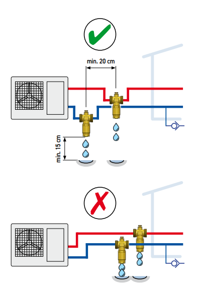 BRV nezámrzný ventil pro tepelná čerpadla 6/4“ ART 791