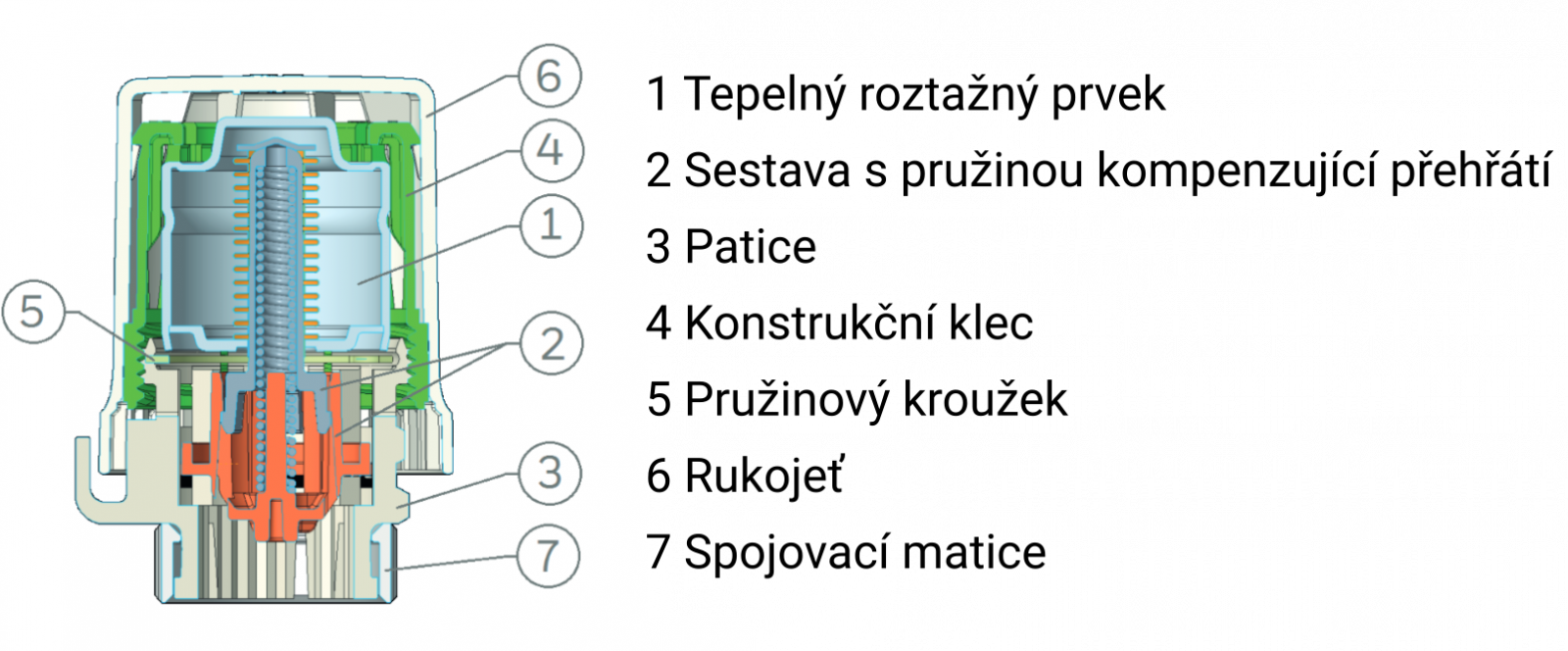 Honeywell Termostatická hlavice Thera-6 T3019