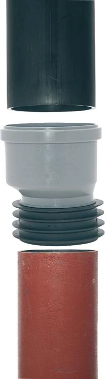 Airfit Nástrčné hrdlo, exetrické PP, DN 110x110