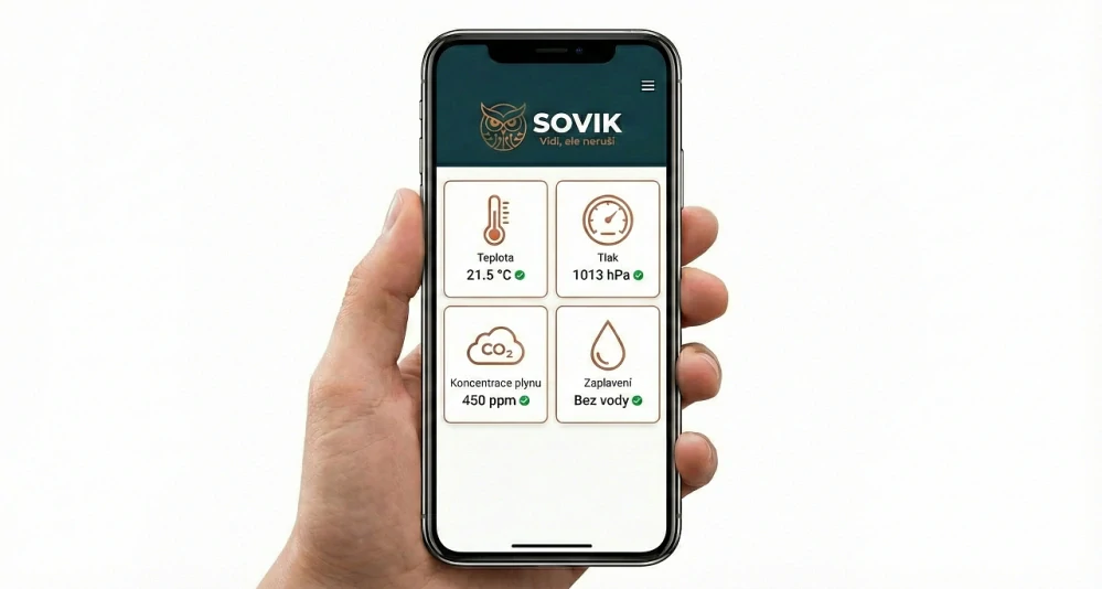 Sada poruchové signalizace SOVIK Kotelník
