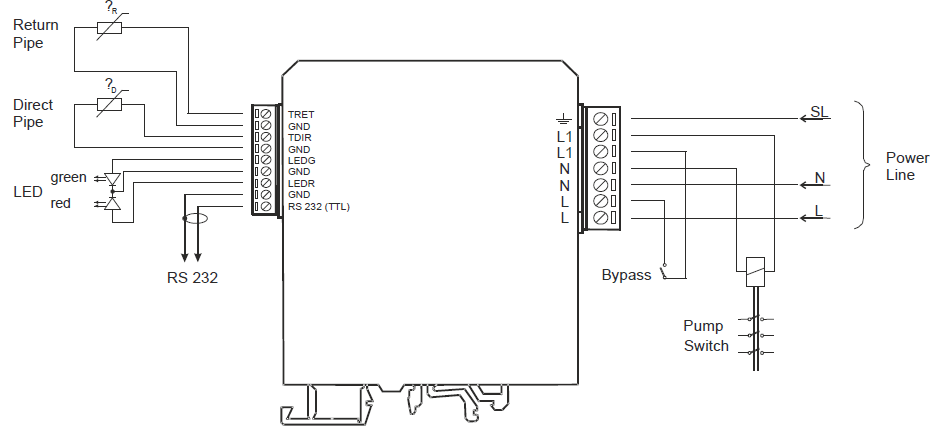 CIRCON Prodloužení připojovacího kabelu - 4 m